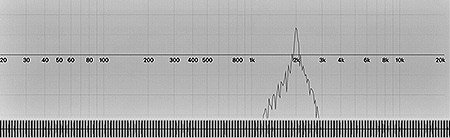 Tick Sine Wave - 2000Hz
