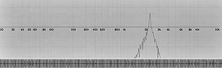 Tick Sine Wave - 2250Hz