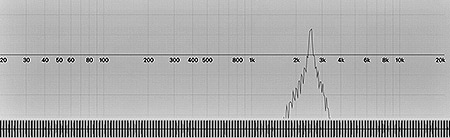 Tick Sine Wave - 2500Hz