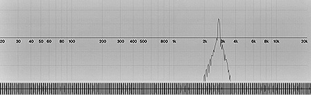 Tick Sine Wave - 2750Hz