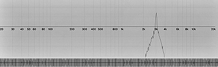 Tick Sine Wave - 3000Hz