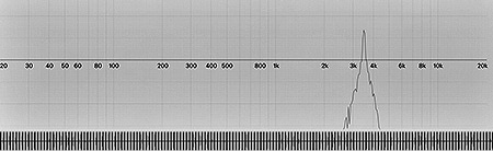 Tick Sine Wave - 3500Hz