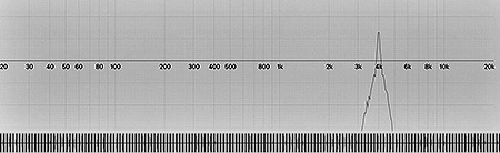 Tick Sine Wave - 4000Hz