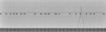 Tick Sine Wave - 4250Hz