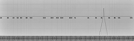 Tick Sine Wave - 4500Hz