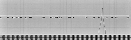 Tick Sine Wave - 4750Hz