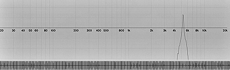 Tick Sine Wave - 5250Hz