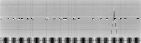 Tick Sine Wave - 5750Hz