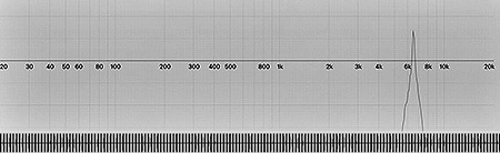 Tick Sine Wave - 6500Hz
