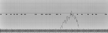 Tick White Noise - 2000Hz
