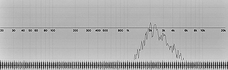Tick White Noise - 2250Hz