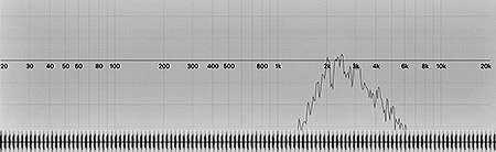 Tick White Noise - 2500Hz