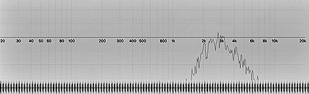 Tick White Noise - 2750Hz