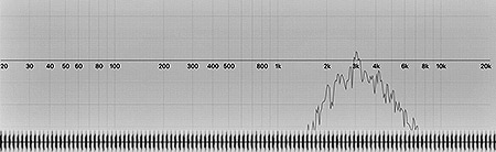 Tick White Noise - 3000Hz
