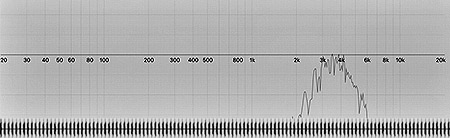 Tick White Noise - 3500Hz