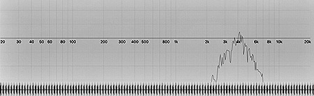 Tick White Noise - 4000Hz