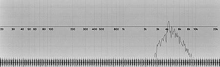 Tick White Noise - 4250Hz