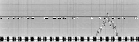 Tick White Noise - 4500Hz