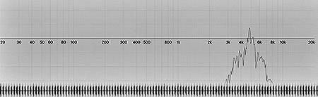 Tick White Noise - 4750Hz