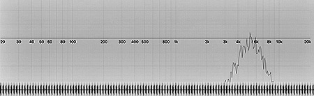 Tick White Noise - 5250Hz