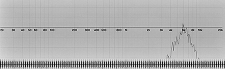 Tick White Noise - 6000Hz