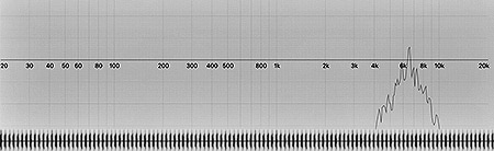 Tick White Noise - 6500Hz