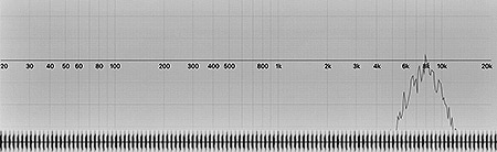 Tick White Noise - 8000Hz